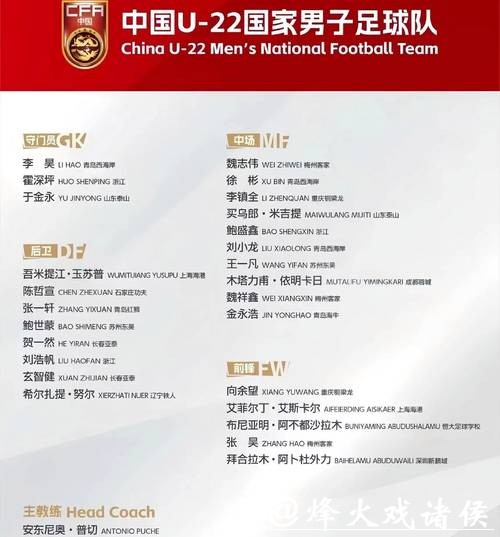 比国足还强的多?男篮若组U23或断档领先亚洲诸旅 有哪些人入选? 比国足还强的多?男篮若组U23或断档领先亚洲诸旅 有哪些人入选?