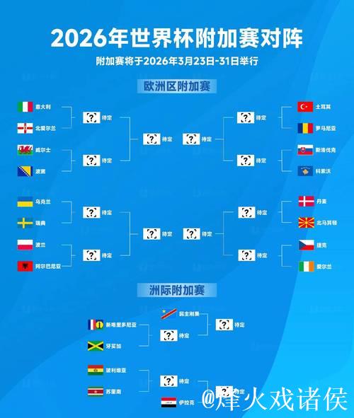 世界杯F组抽签出炉:荷兰,日本,突尼斯,欧洲附加B胜者 世界杯F组抽签出炉:荷兰,日本,突尼斯,欧洲附加B胜者