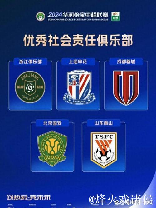 中超官方赛季最佳阵:莱昂纳多领衔,朱5蒋4在列,蓉城4人 中超官方赛季最佳阵:莱昂纳多领衔,朱5蒋4在列,蓉城4人