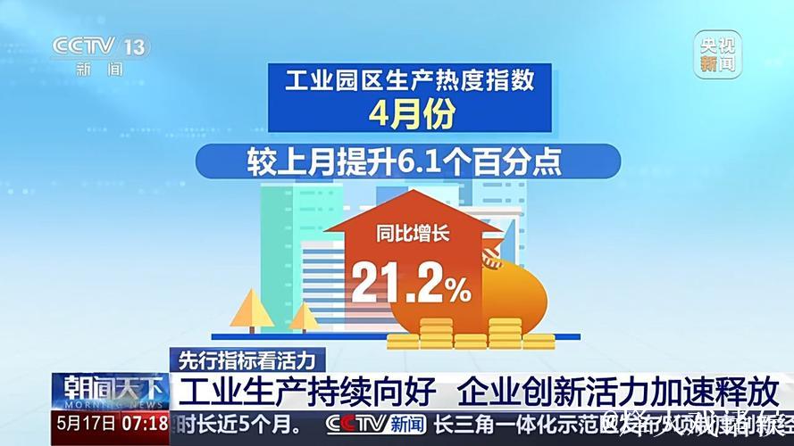 有稳也有速 一系列先行指标看我国经济发展强大活力